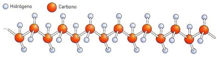 Molécula de carbono e hidrógeno